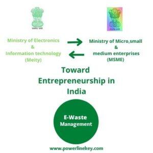 electronic-electrical-waste management government training for entrepreneurship capacity building explained blog powerlinekey.com