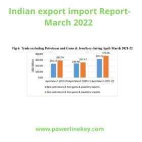 indian export import trade data compare graph by powerlinekey.com