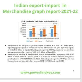 indian merchandise trade data report 2 by powerlinekey.com