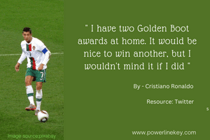 Cristiano ronaldo's inspiring quotes