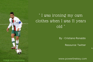 Cristiano ronaldo's inspiring quotes for entrepreneurs