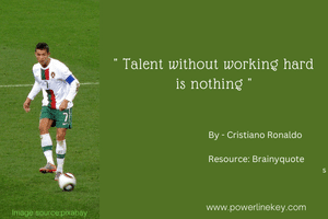 Cr7 most effective quotes