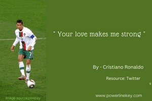 Cristiano ronaldo's motivating quotes