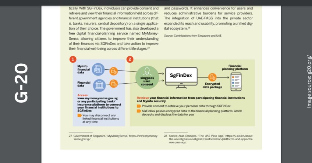 G 20 3 Powerlinekey Catalyzing Progress: G-20's Innovative Digital Policy Formula for Public Advancement