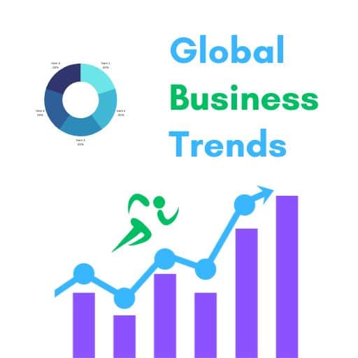 You are currently viewing Design your small business with global trends for lasting impact