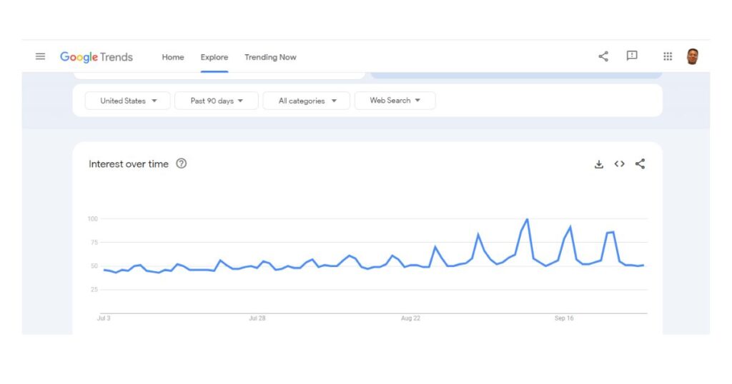 Design your small business with global trends for lasting impact explained by powerlinekey blog