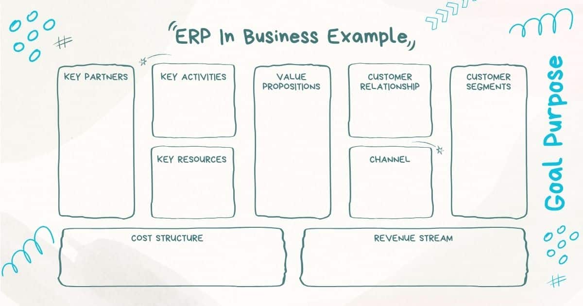 ERP Success Enterprise Resources Planning in Business Blog-powerlinekey