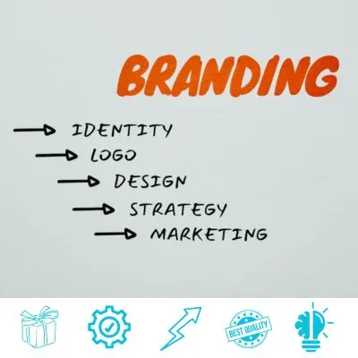 Effective Brand Marketing Services to Elevate Your Business explained by powerlinekey blog